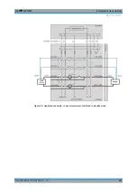 Предварительный просмотр 36 страницы Rohde & Schwarz TS-PRIO3 User Manual