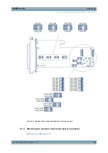 Предварительный просмотр 38 страницы Rohde & Schwarz TS-PRIO3 User Manual