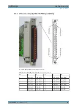 Предварительный просмотр 57 страницы Rohde & Schwarz TS-PRIO3 User Manual