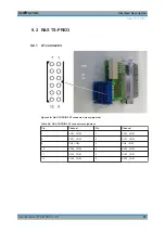 Предварительный просмотр 61 страницы Rohde & Schwarz TS-PRIO3 User Manual