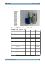 Предварительный просмотр 63 страницы Rohde & Schwarz TS-PRIO3 User Manual