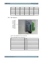 Предварительный просмотр 64 страницы Rohde & Schwarz TS-PRIO3 User Manual