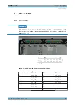 Предварительный просмотр 66 страницы Rohde & Schwarz TS-PRIO3 User Manual