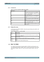 Preview for 27 page of Rohde & Schwarz TS-PRIO5 User Manual