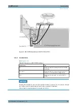 Preview for 32 page of Rohde & Schwarz TS-PRIO5 User Manual