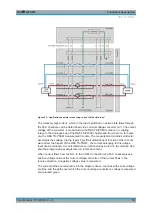 Preview for 35 page of Rohde & Schwarz TS-PRIO5 User Manual