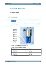 Предварительный просмотр 57 страницы Rohde & Schwarz TS-PRIO5 User Manual