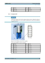 Предварительный просмотр 58 страницы Rohde & Schwarz TS-PRIO5 User Manual