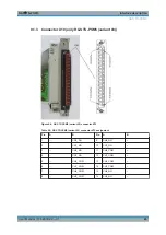 Предварительный просмотр 59 страницы Rohde & Schwarz TS-PRIO5 User Manual