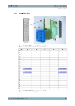 Предварительный просмотр 64 страницы Rohde & Schwarz TS-PRIO5 User Manual