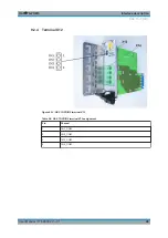 Предварительный просмотр 65 страницы Rohde & Schwarz TS-PRIO5 User Manual