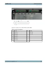 Предварительный просмотр 68 страницы Rohde & Schwarz TS-PRIO5 User Manual