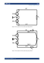 Preview for 8 page of Rohde & Schwarz TS-PSAM User Manual