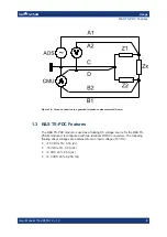 Preview for 10 page of Rohde & Schwarz TS-PSAM User Manual