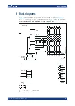 Preview for 13 page of Rohde & Schwarz TS-PSAM User Manual