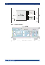 Preview for 14 page of Rohde & Schwarz TS-PSAM User Manual