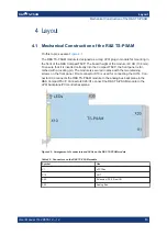 Preview for 15 page of Rohde & Schwarz TS-PSAM User Manual