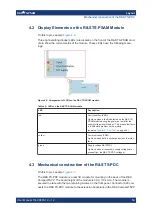 Preview for 16 page of Rohde & Schwarz TS-PSAM User Manual