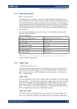 Preview for 24 page of Rohde & Schwarz TS-PSAM User Manual