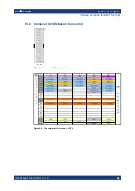 Preview for 46 page of Rohde & Schwarz TS-PSAM User Manual