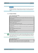 Preview for 20 page of Rohde & Schwarz TS-PSM4 User Manual