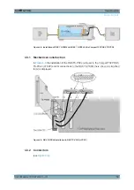 Preview for 30 page of Rohde & Schwarz TS-PSM4 User Manual