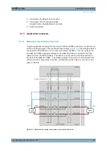 Preview for 33 page of Rohde & Schwarz TS-PSM4 User Manual