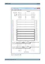 Preview for 43 page of Rohde & Schwarz TS-PSM4 User Manual