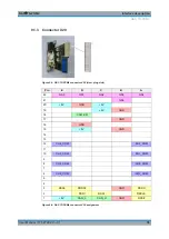 Preview for 54 page of Rohde & Schwarz TS-PSM4 User Manual