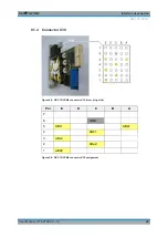 Preview for 55 page of Rohde & Schwarz TS-PSM4 User Manual