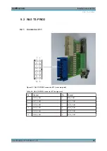 Preview for 56 page of Rohde & Schwarz TS-PSM4 User Manual