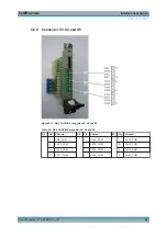 Preview for 60 page of Rohde & Schwarz TS-PSM4 User Manual