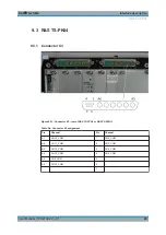 Preview for 61 page of Rohde & Schwarz TS-PSM4 User Manual