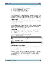 Preview for 49 page of Rohde & Schwarz TS-PWA3 User Manual