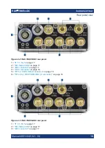 Preview for 16 page of Rohde & Schwarz TSME DC Series Manual