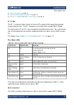 Preview for 17 page of Rohde & Schwarz TSME DC Series Manual