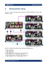 Preview for 23 page of Rohde & Schwarz TSME DC Series Manual