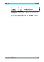 Preview for 12 page of Rohde & Schwarz TSME User Manual