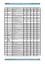 Preview for 72 page of Rohde & Schwarz TSME User Manual