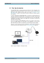 Preview for 28 page of Rohde & Schwarz TSMX-PPS2 Getting Started