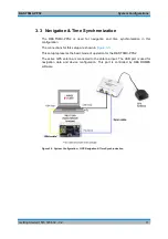 Preview for 29 page of Rohde & Schwarz TSMX-PPS2 Getting Started