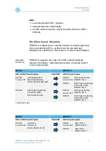 Preview for 17 page of Rohde & Schwarz VENICE S User Manual