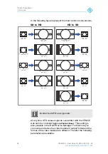 Предварительный просмотр 24 страницы Rohde & Schwarz VENICE S User Manual