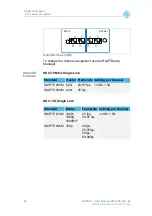 Preview for 46 page of Rohde & Schwarz VENICE S User Manual