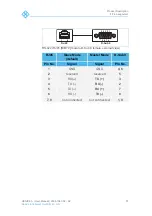 Предварительный просмотр 57 страницы Rohde & Schwarz VENICE S User Manual