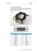 Preview for 58 page of Rohde & Schwarz VENICE S User Manual