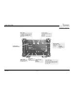 Preview for 15 page of Rohde & Schwarz VOR/ILS Analyzer EVS200 User Manual