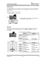 Preview for 19 page of Rohde & Schwarz VOR/ILS Analyzer EVS200 User Manual