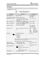 Preview for 23 page of Rohde & Schwarz VOR/ILS Analyzer EVS200 User Manual