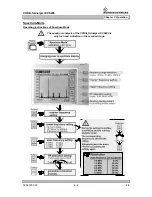 Preview for 38 page of Rohde & Schwarz VOR/ILS Analyzer EVS200 User Manual